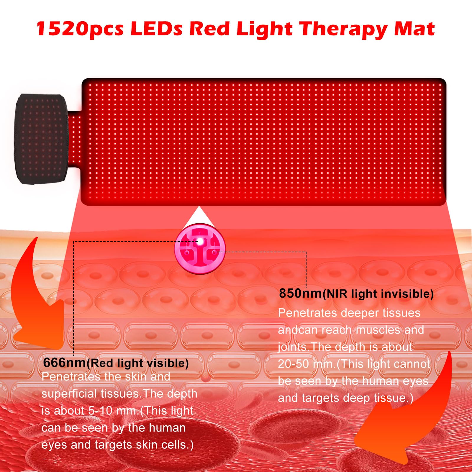 Litecare: tapis lumière rouge corps entier, couverture complète pour un confort à domicile.