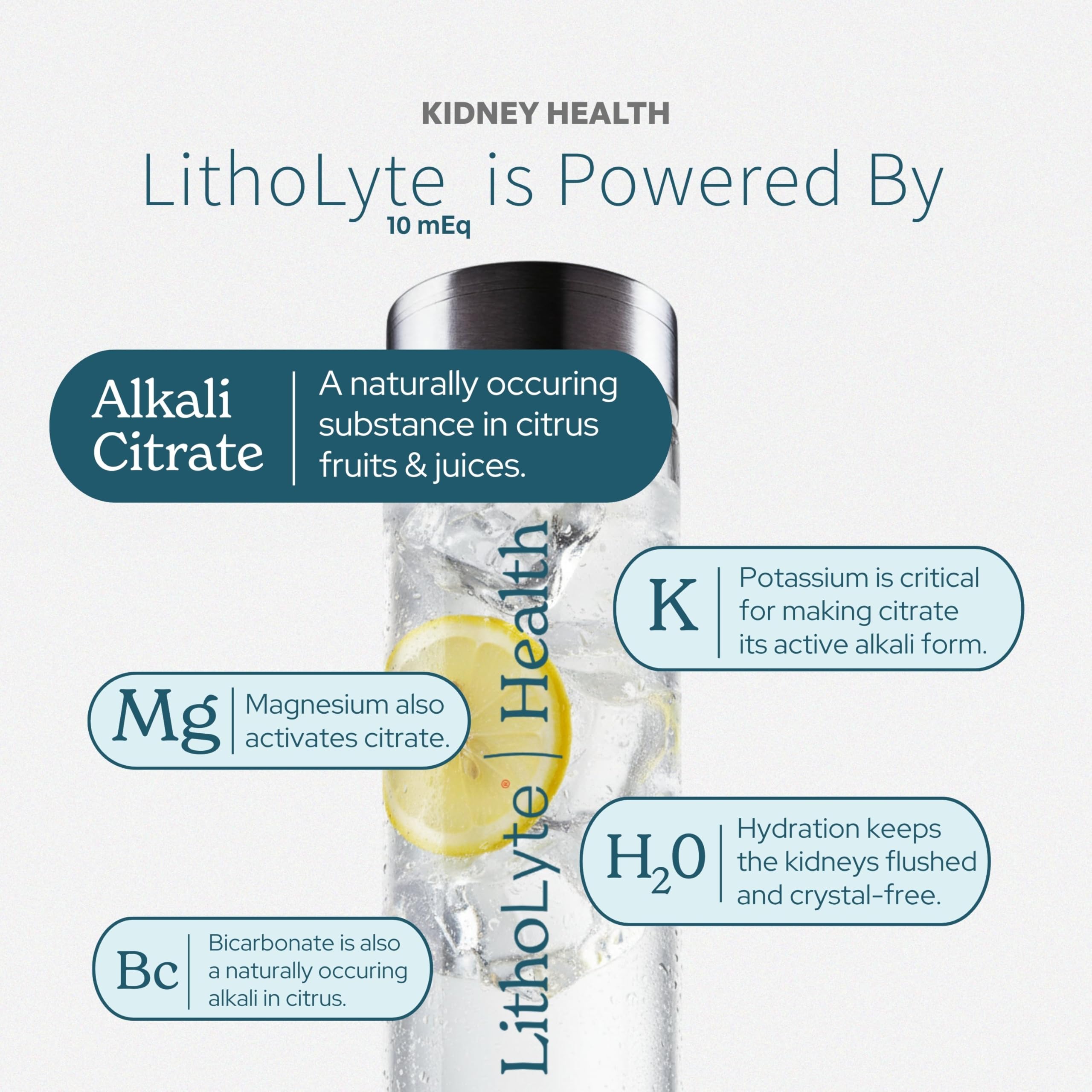 LithoLyte 10mEq offre hydratation et électrolytes essentiels au quotidien.