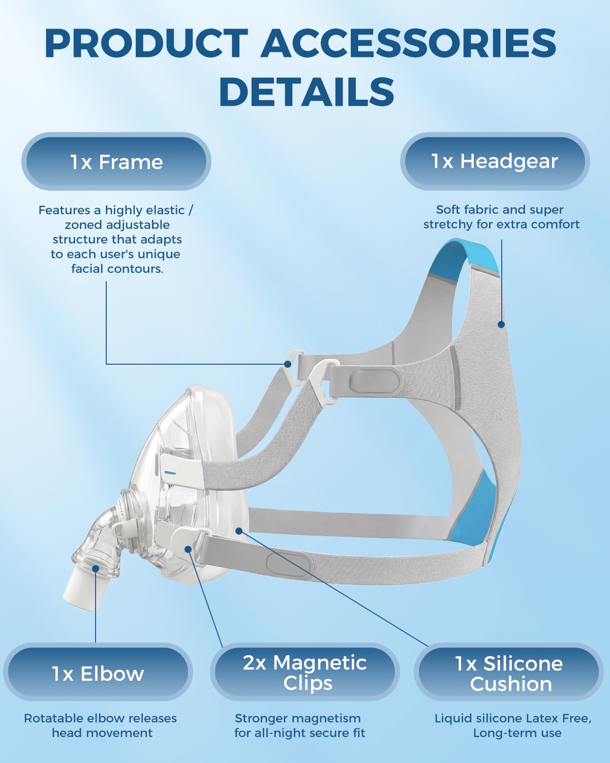 Litstone TMS Comfort coussin AirFit F20: joint souple sans latex pour confort nocturne.
