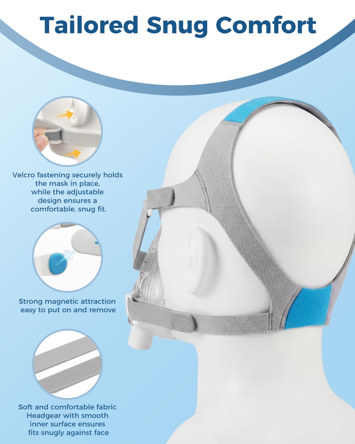 Litstone TMS Comfort ensemble-visage AirFit F20: couverture complète et sécurité du joint.