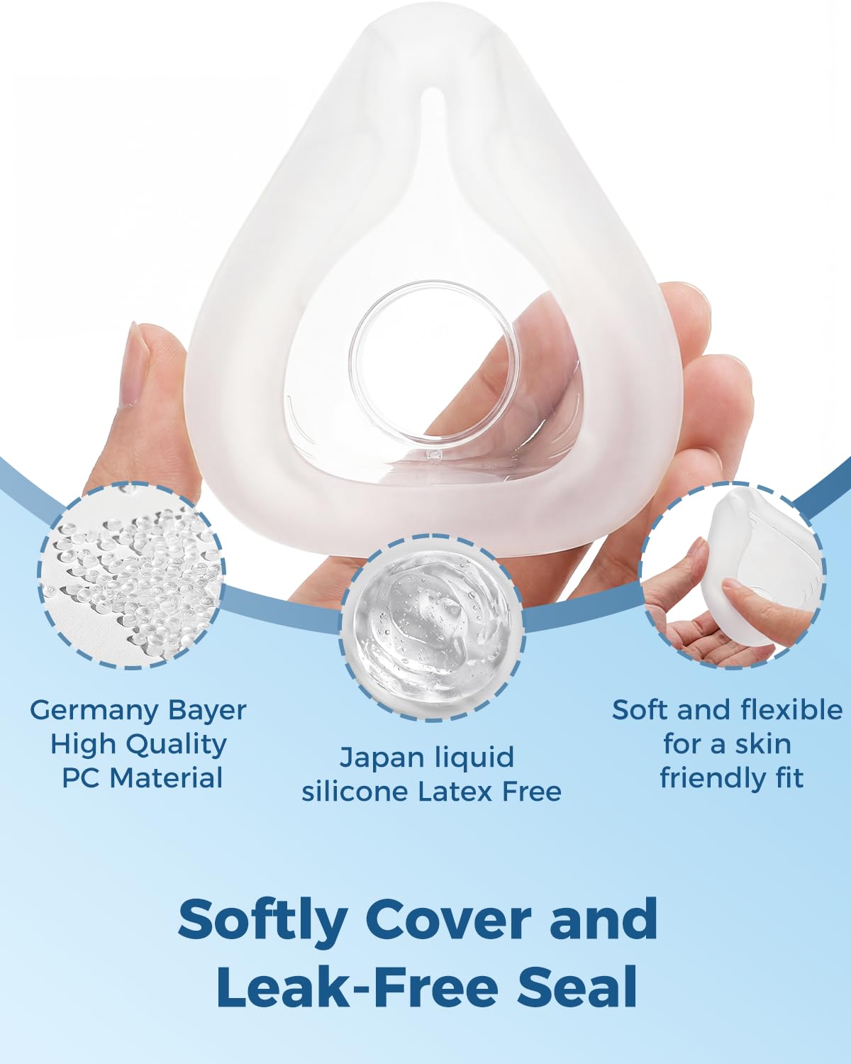 Litstone TMS Comfort harnais AirFit F20: réglage léger pour un ajustement personnalisé.