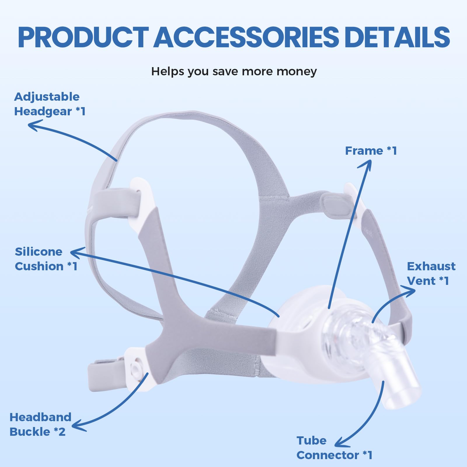 Litstone TMS Comfort Series utilisation CPAP au quotidien, accessoire fiable