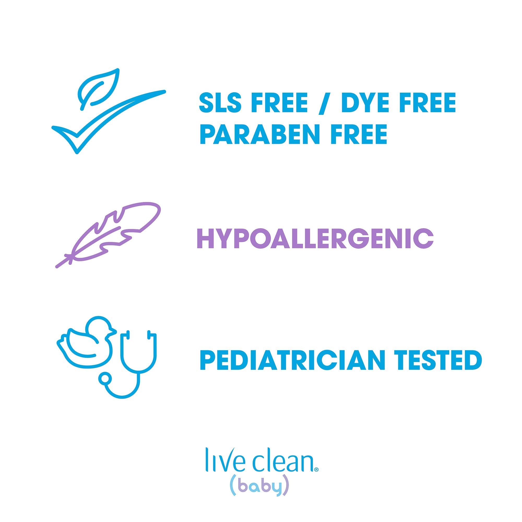 Extraits camomille et aloé vera dans Live Clean pour hydrater.