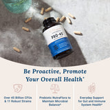 Live Conscious PRO45: capsules végétales faciles à avaler pour le soutien immunitaire