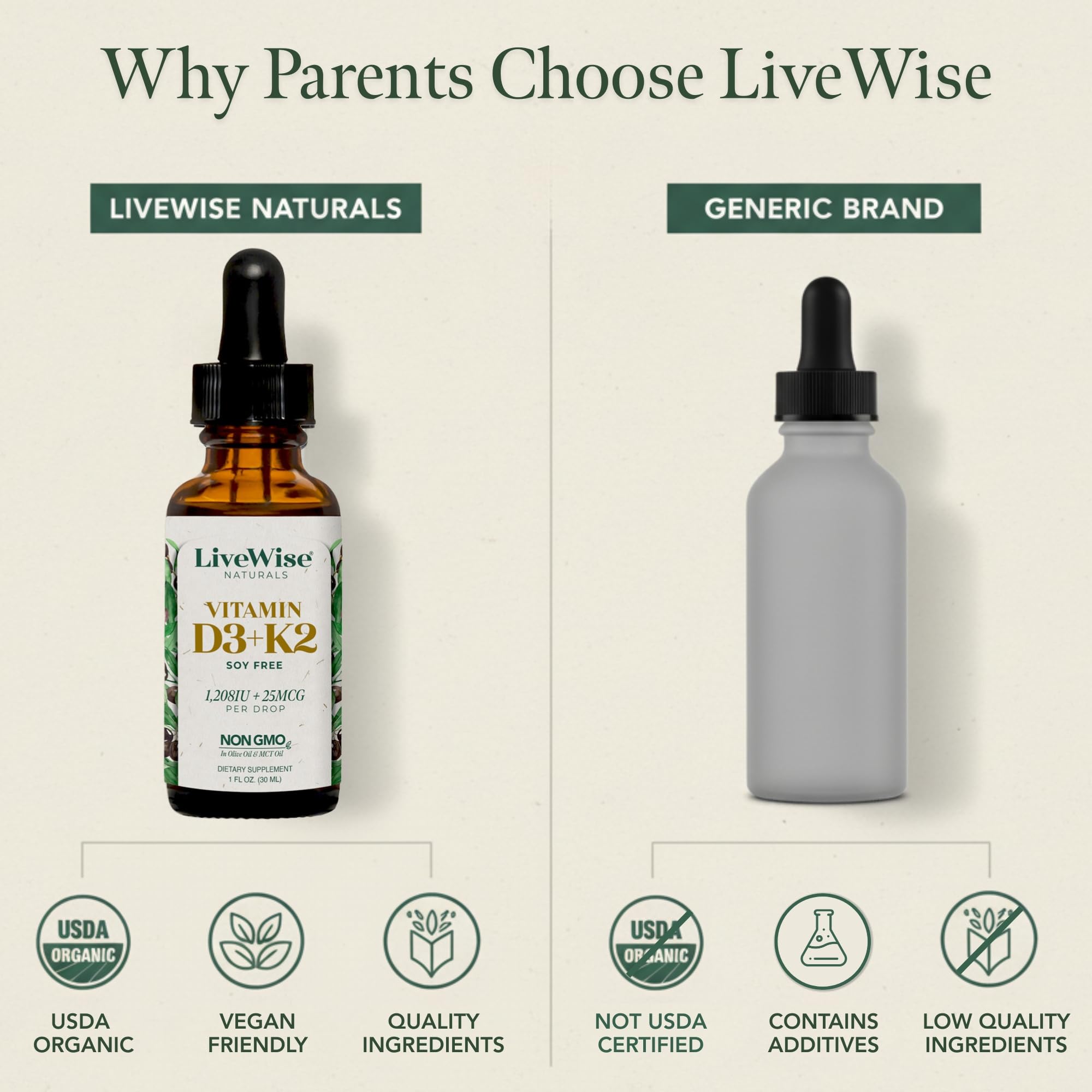 Ingrédients non-OGM et sans arômes ajoutés Live Wise Naturals.