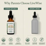 Ingrédients non-OGM et sans arômes ajoutés Live Wise Naturals.
