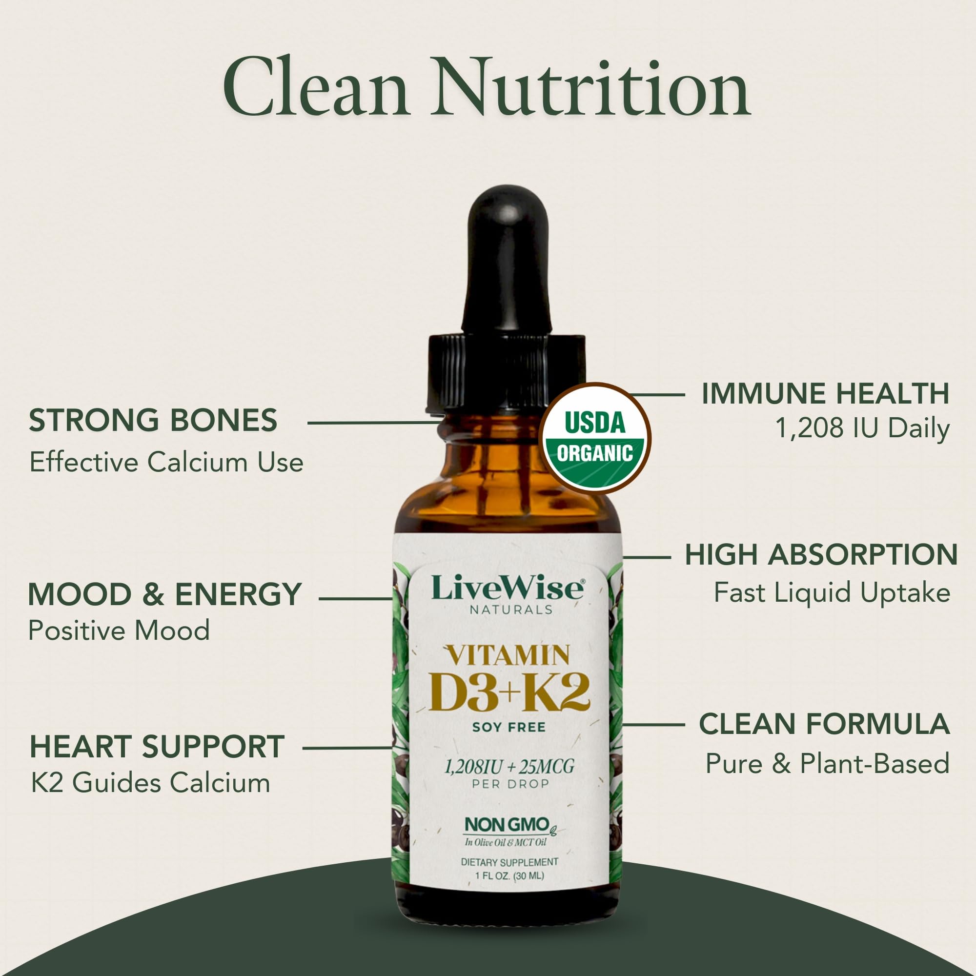 Convient à toute la famille Live Wise Naturals D3+K2, des bébés aux adultes.