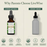 Gouttes Live Wise Naturals D3+K2, menthe rafraîchissante pour usage quotidien.