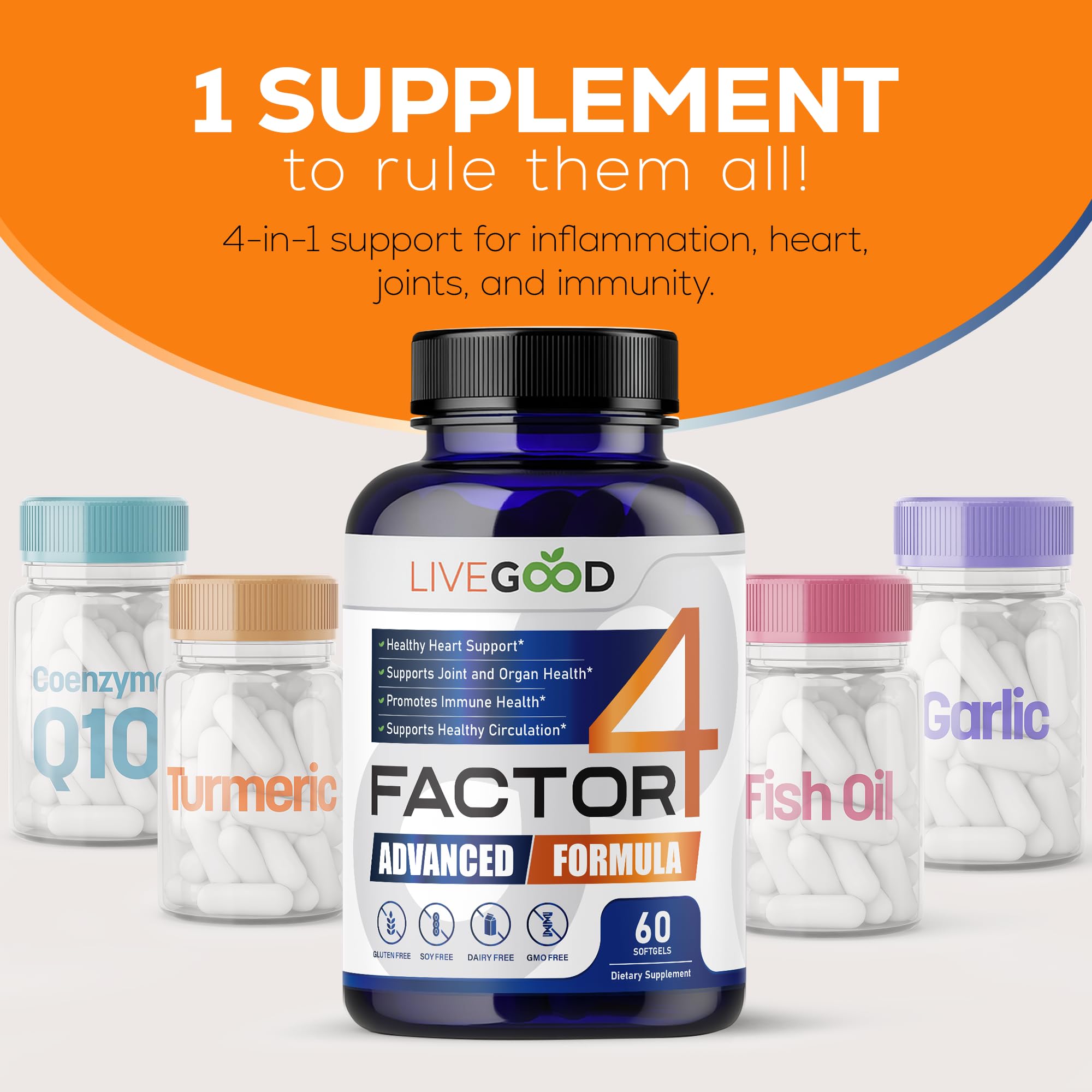 LIVEGOOD Factor 4 — Étiquette indiquant CoQ10 et curcuma pour énergie cellulaire.