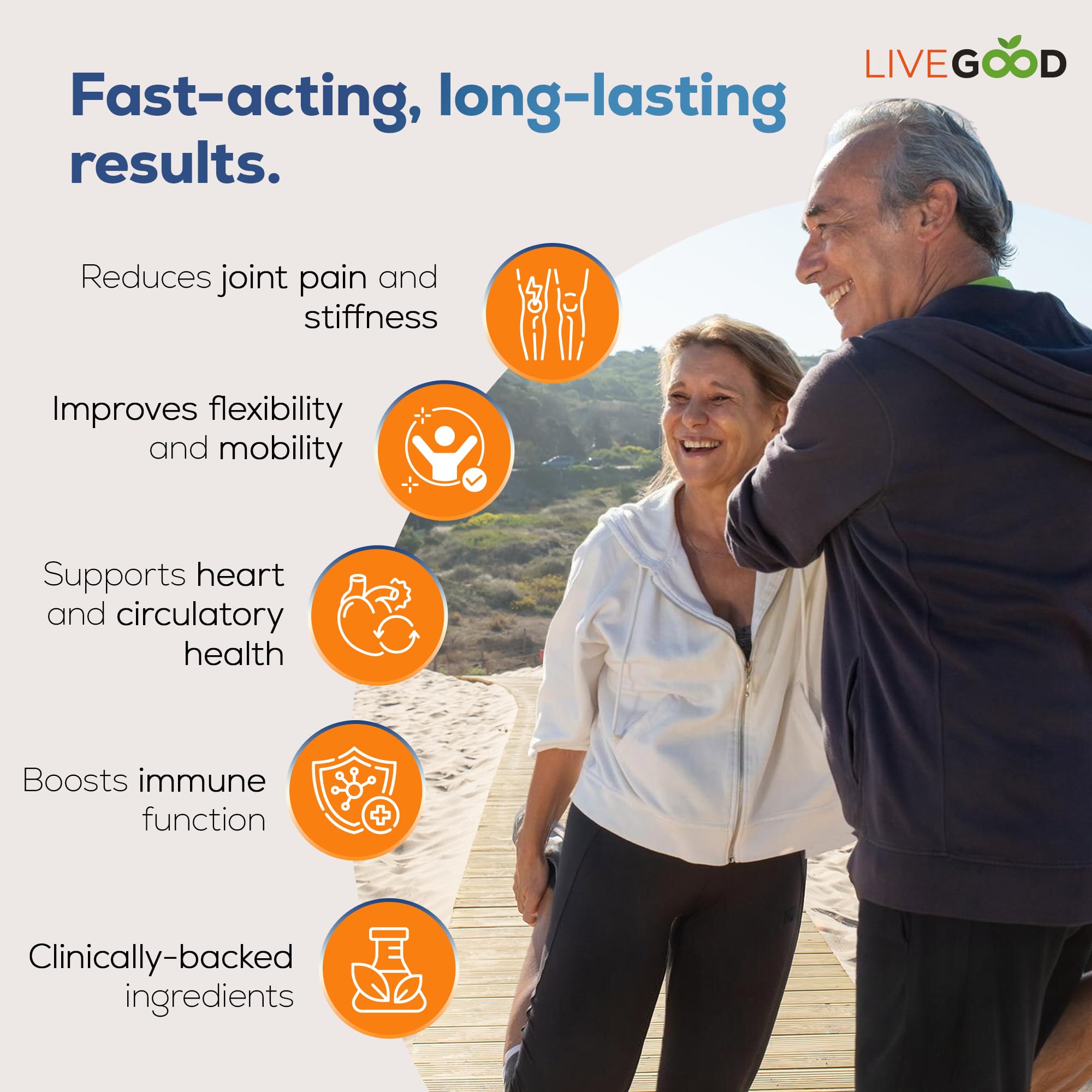 LIVEGOOD Factor 4 — Utilisation quotidienne adaptée à un mode de vie actif.