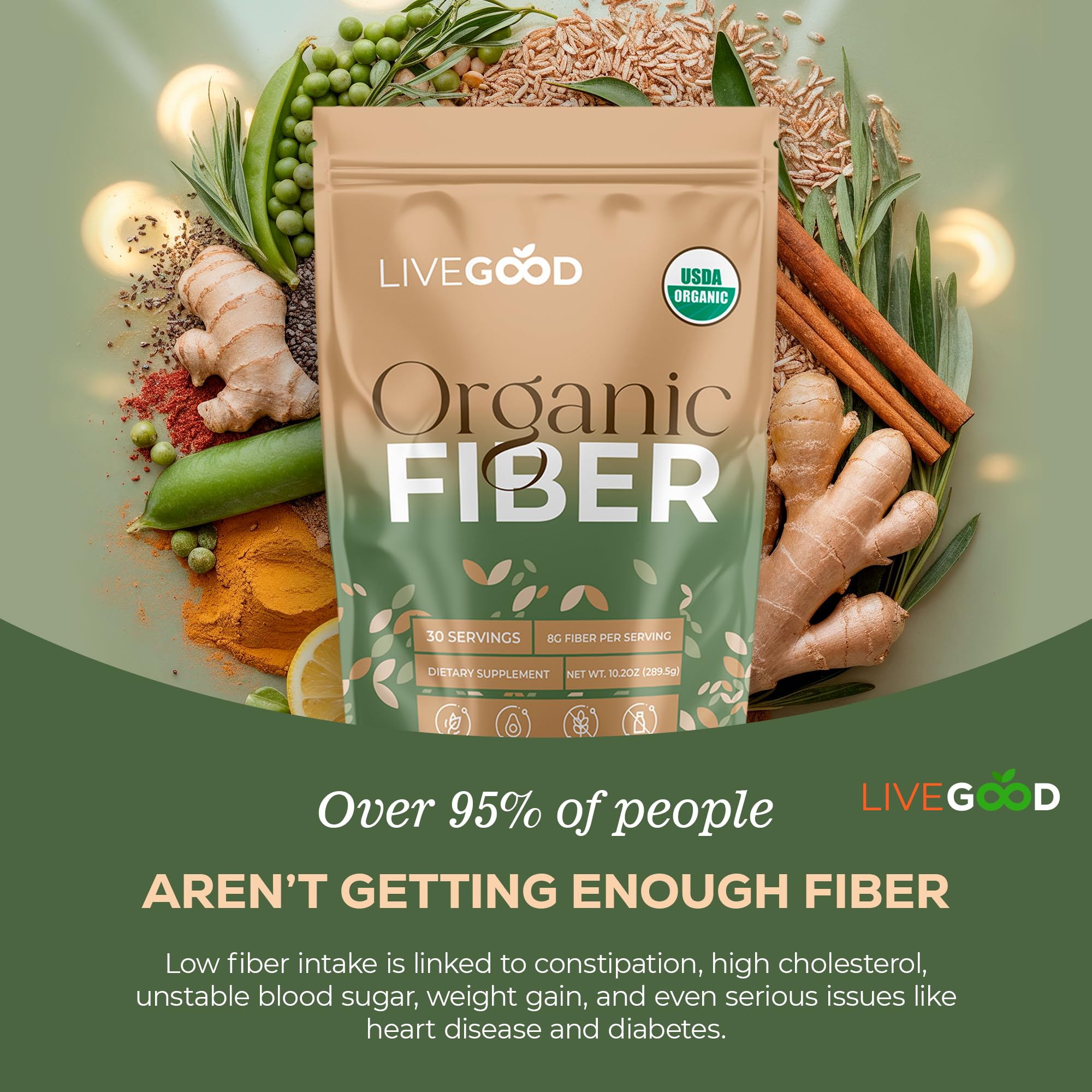 LIVEGOOD Poudre fibre psyllium husk: favorise transit régulier et équilibre intestinal