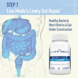 Liver Medic – gelules plan rapproché, aspect naturel et pur.