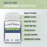 Liver Medic Serrapeptase Pure – soutien digestion et foie sain.