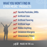 Liver Medic – vie quotidienne plus sereine grâce à un intestin équilibré.