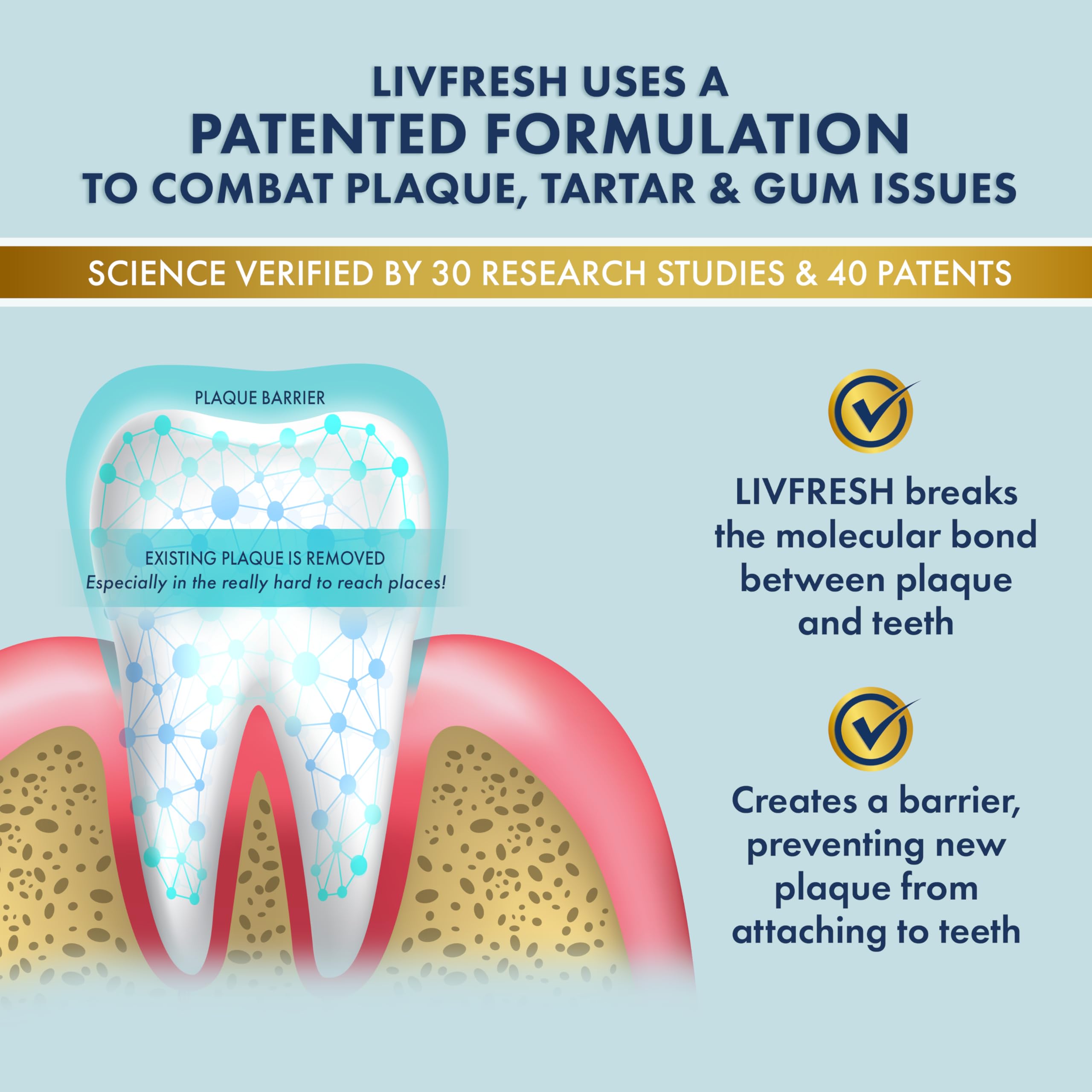 Utilisation quotidienne avec la brosse à dents et LIVFRESH
