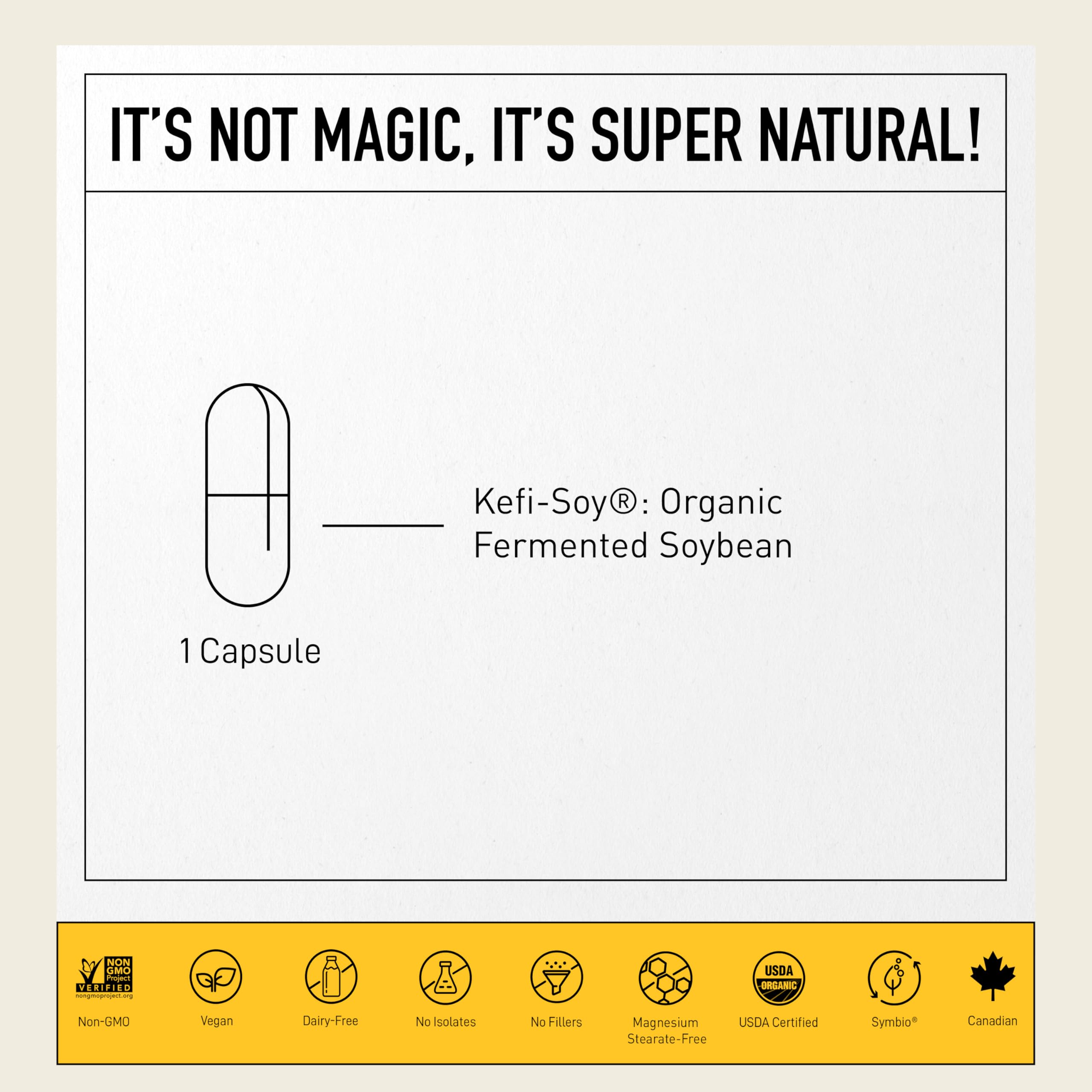 Living Alchemy: prébiotiques et capsules digestives, optimisation du microbiote.