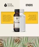 Living Alchemy Your Flora Terrain – dosage quotidien: deux capsules, sans contraintes majeures.