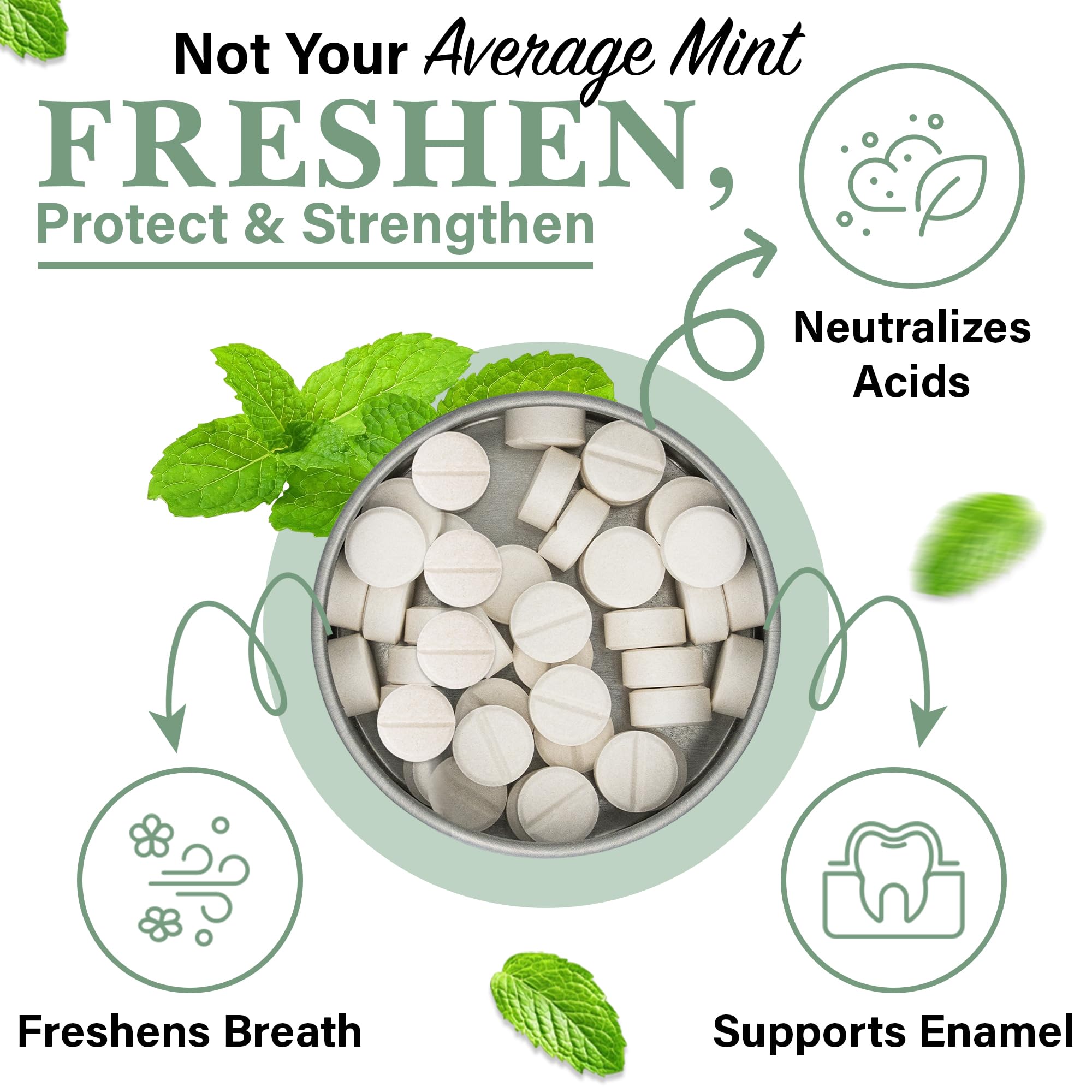 RE-Mints Living Well with Dr. Michelle boîte ouverte révèle les pastilles menthe