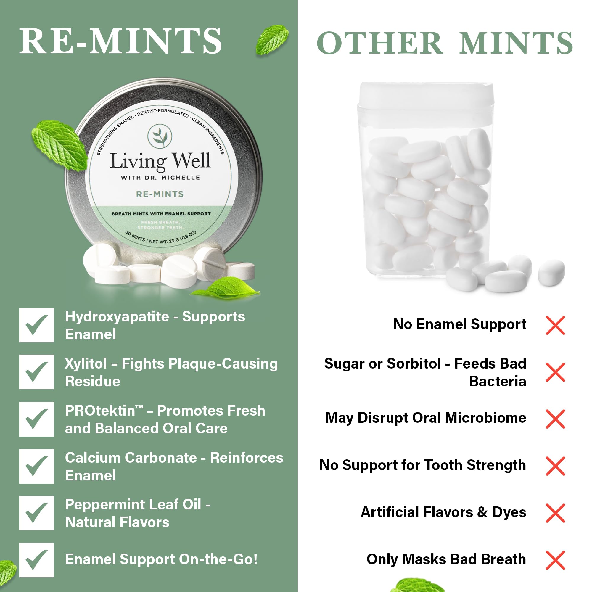 RE-Mints Living Well with Dr. Michelle format voyage pratique