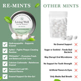RE-Mints Living Well with Dr. Michelle format voyage pratique