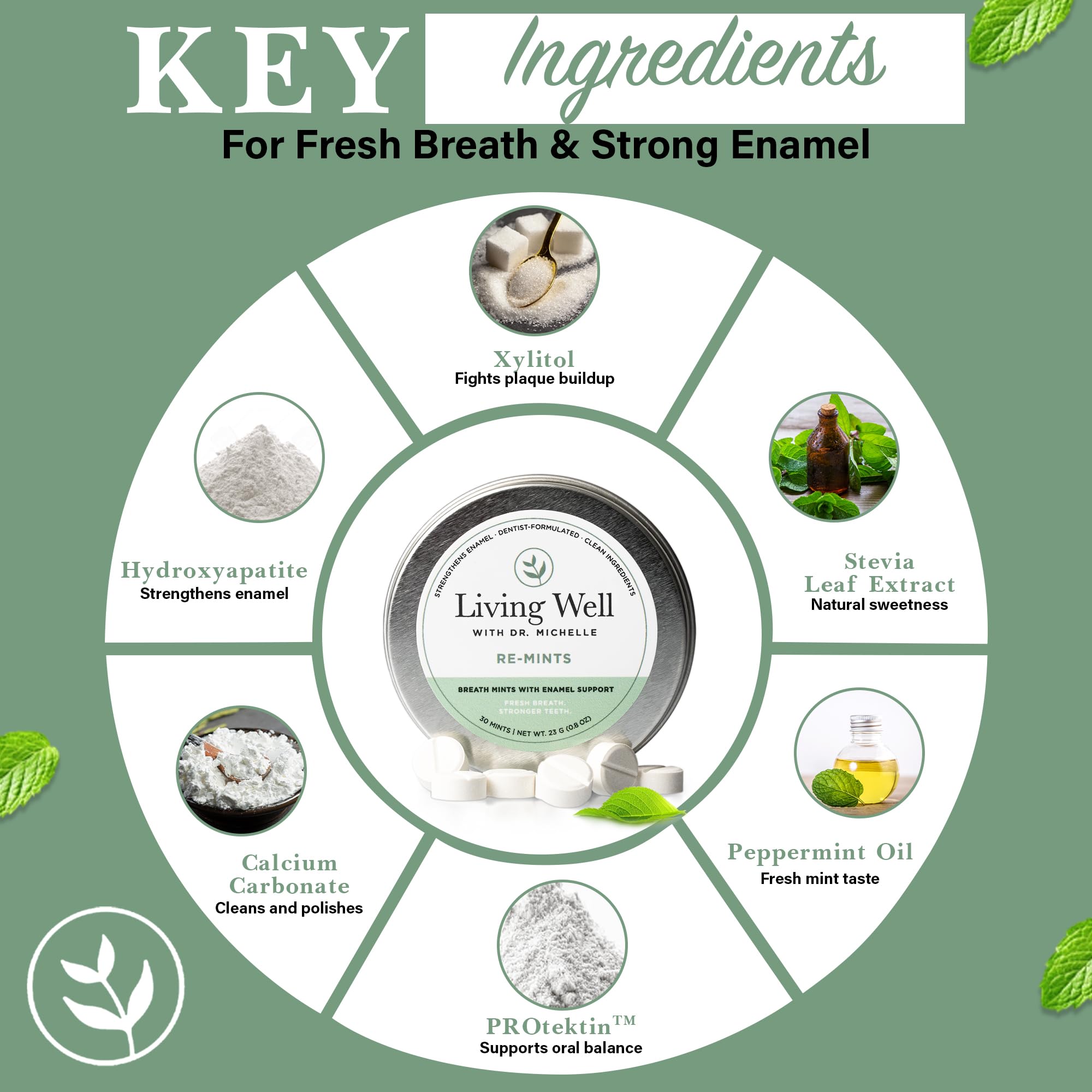 RE-Mints Living Well with Dr. Michelle goût menthe frais après repas