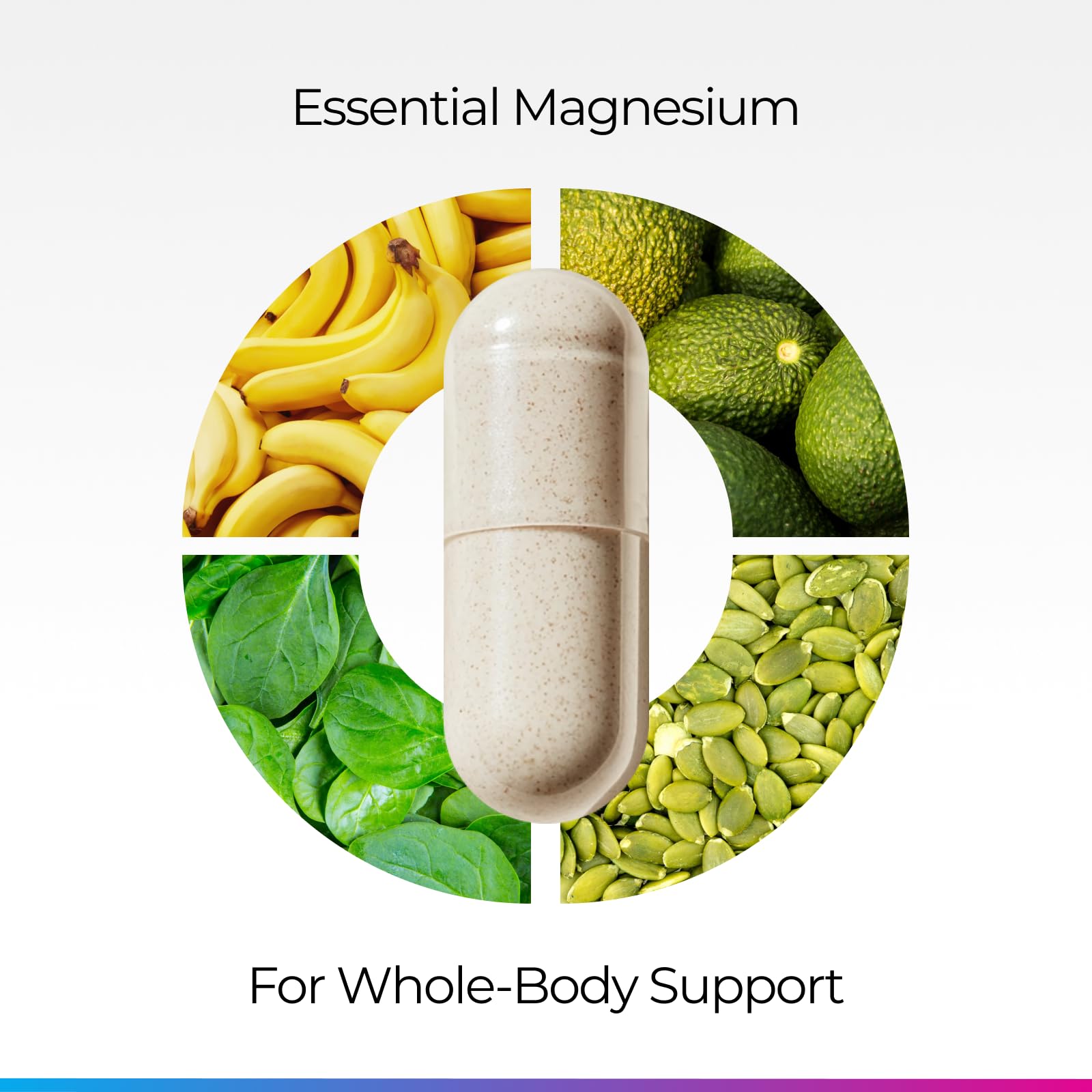 Livingood Daily: formulation complète de magnésium pour routine quotidienne.