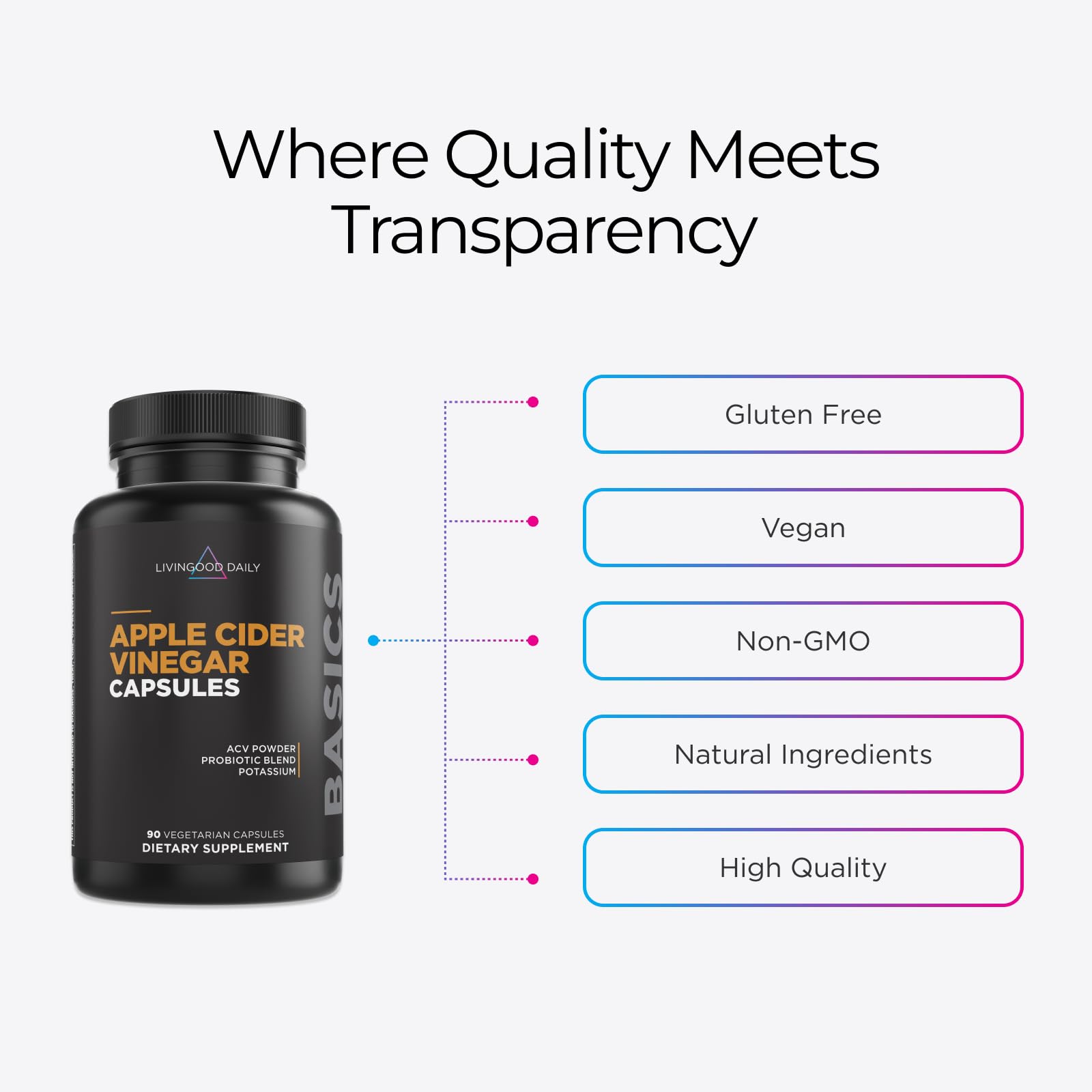 Livingood Daily: prise quotidienne simple, capsules faciles à avaler et à intégrer.
