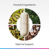 Utilisation quotidienne: capsule à prendre avec repas, Livingood Daily Thyroid Support.