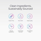Livingood Daily Usage Quotidien: vue d'une routine santé.