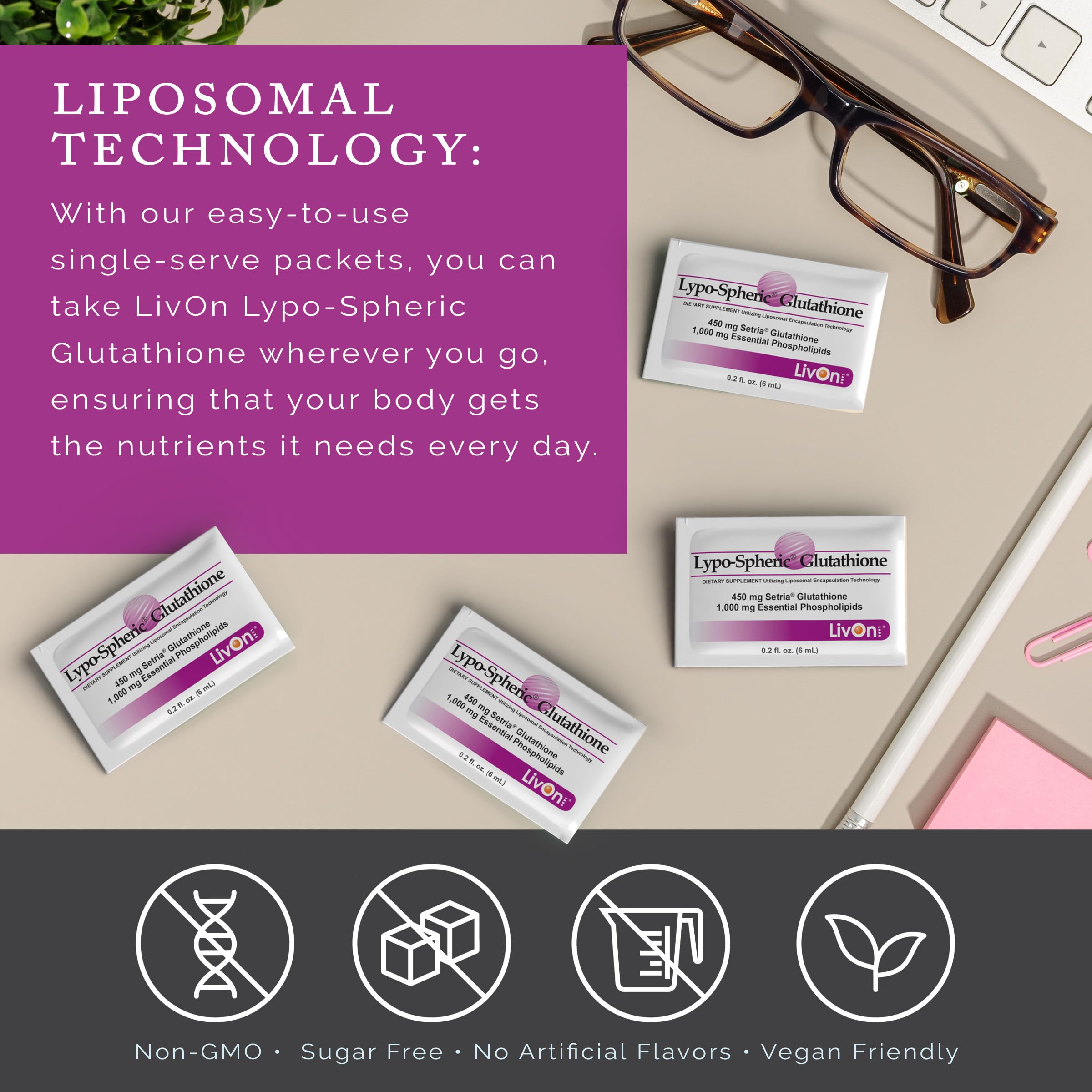 LivOn Laboratories Glutathione liposomal illustration technologie liposomale.