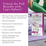 Technologie d encapsulation liposomale de LivOn Glutathione pour une absorption améliorée