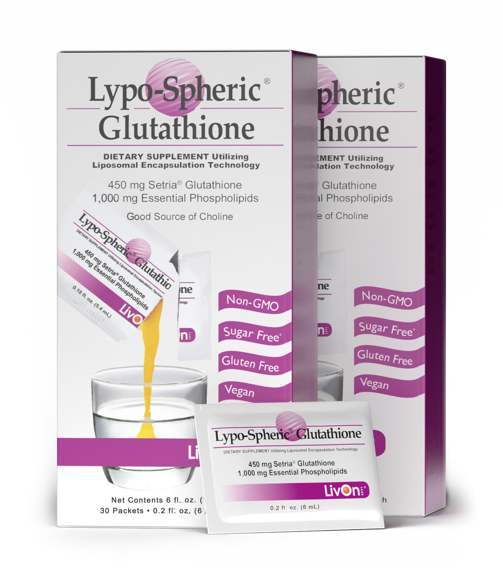 LivOn Glutathione liposomale – boites illustrant une utilisation pratique et absorption potentielle