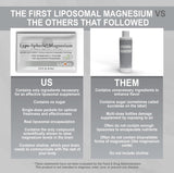 Utilisation quotidienne sans gluten ni lactose avec LivOn Magnésium L-thréonate liposomé.