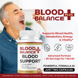 Bouteille BloodBalance Plus LIVORKA, capsules faciles à prendre, dose quotidienne pratique.