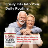 Capsules BloodBalance Plus LIVORKA posées sur plateau, présentation soignée.