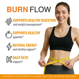 LIVORKA Burn Flow Capsules — capsules faciles à avaler pour une digestion harmonieuse.