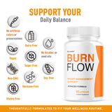 LIVORKA Burn Flow Dosage Quotidien — dosage simple pour une routine continue.