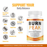 Ingrédients naturels Burn Peak LIVORKA, formulation avancée et sûre.