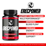 LIVORKA Erecpower — capsules visibles, soutien potentiel à l’énergie et à la vitalité pendant l’effort.