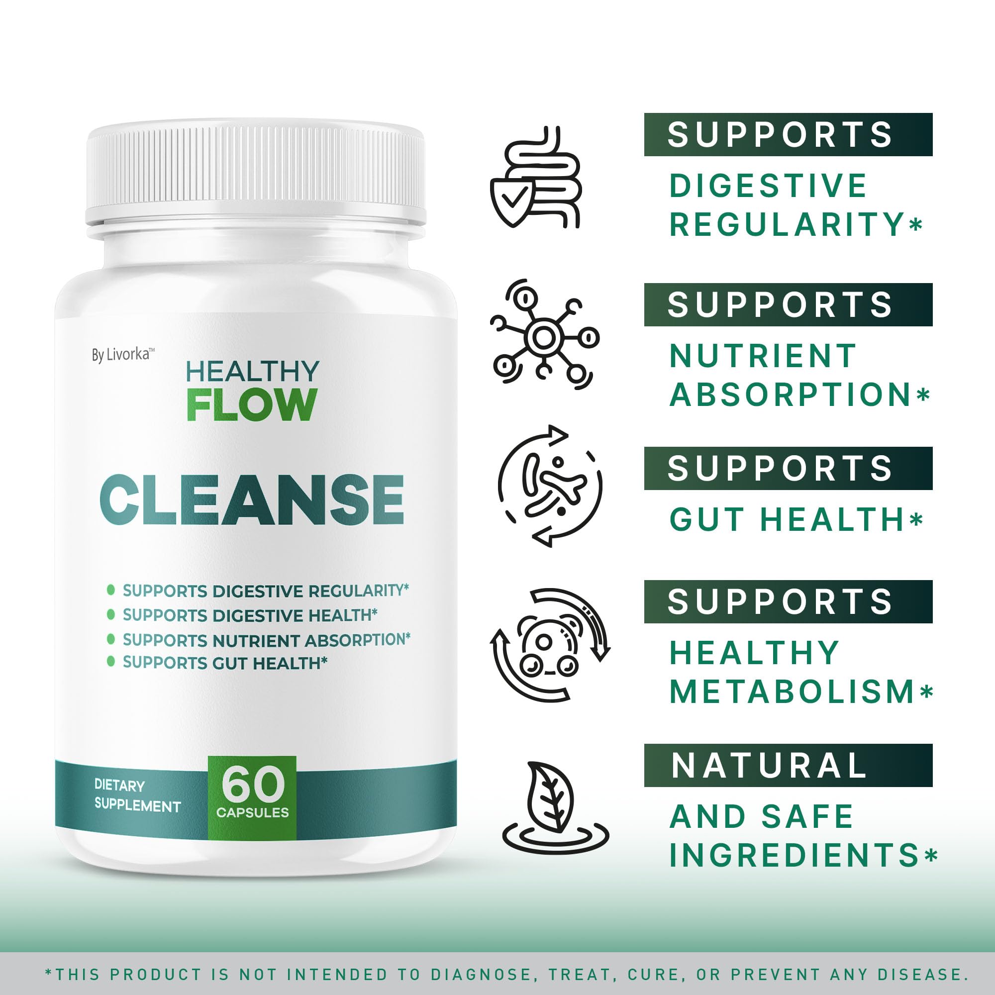 LIVORKA HealthyFlow Cleanse - boîte de capsules visible, pratique pour prise journalière.