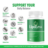 Lipoless LIVORKA : prise-quotidienne-eau, facile à intégrer votre routine.