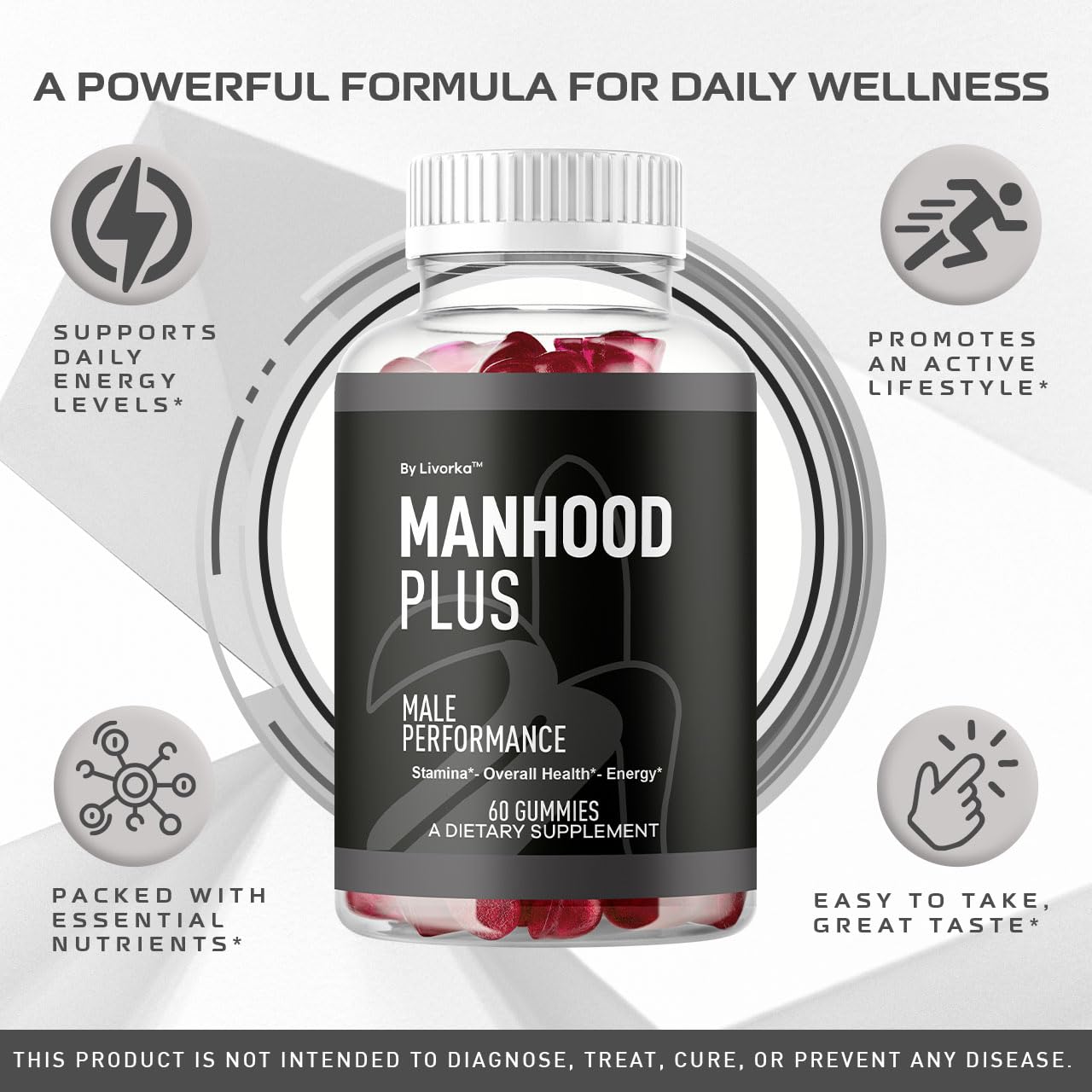 Gommes LIVORKA Manhood Plus présentées sur plateau, utilisation simple et efficace.