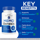 LIVORKA Memo Genesis : capsules en gros plan et usage quotidien.