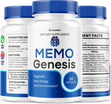 LIVORKA Memo Genesis : conseils simples d’utilisation et routine.