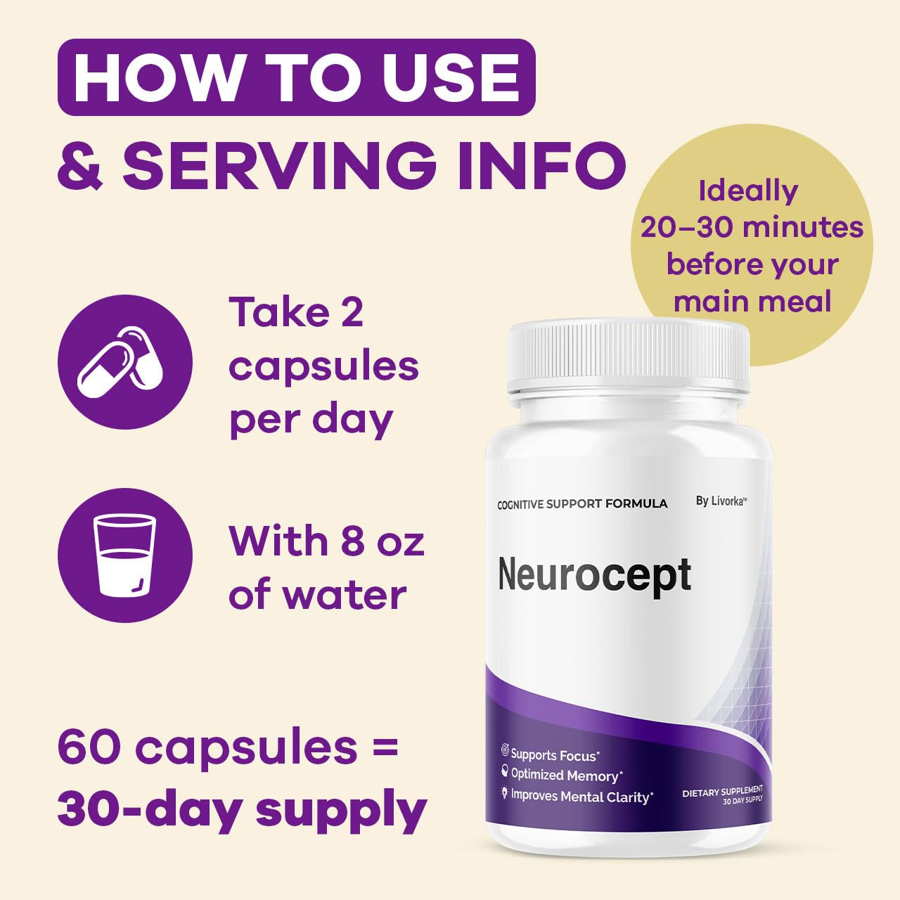 Dosage quotidien de deux capsules LIVORKA Neurocept pour une routine régulière.