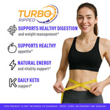 Gommes LIVORKA Turbo Ripped, emballage ouvert, dégustation rapide et pratique