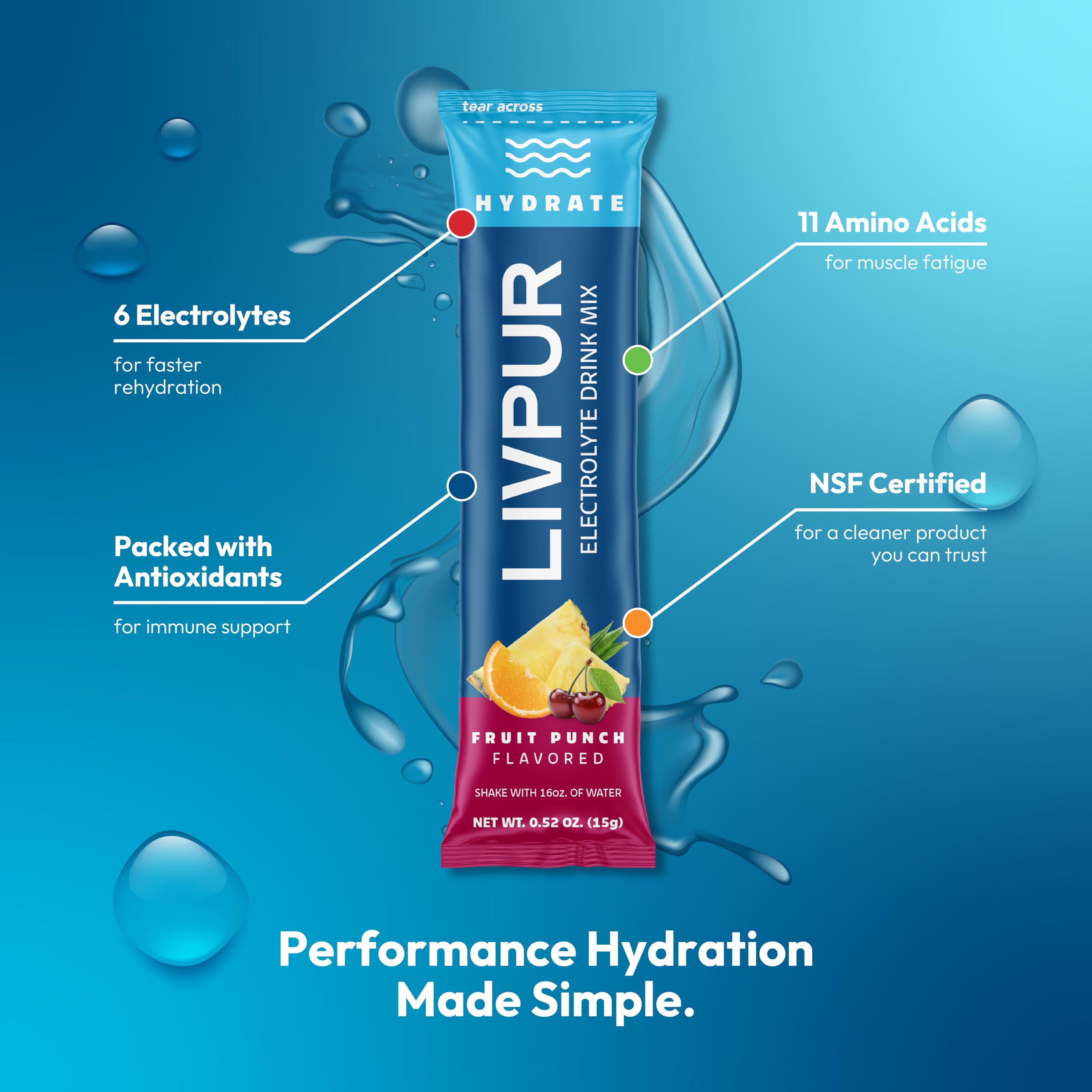Sachet LivPur Hydrate portable, pratique en voyage ou au bureau.