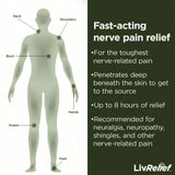 Application LivRelief Nerve Pain Relief, texture légère et absorbante.