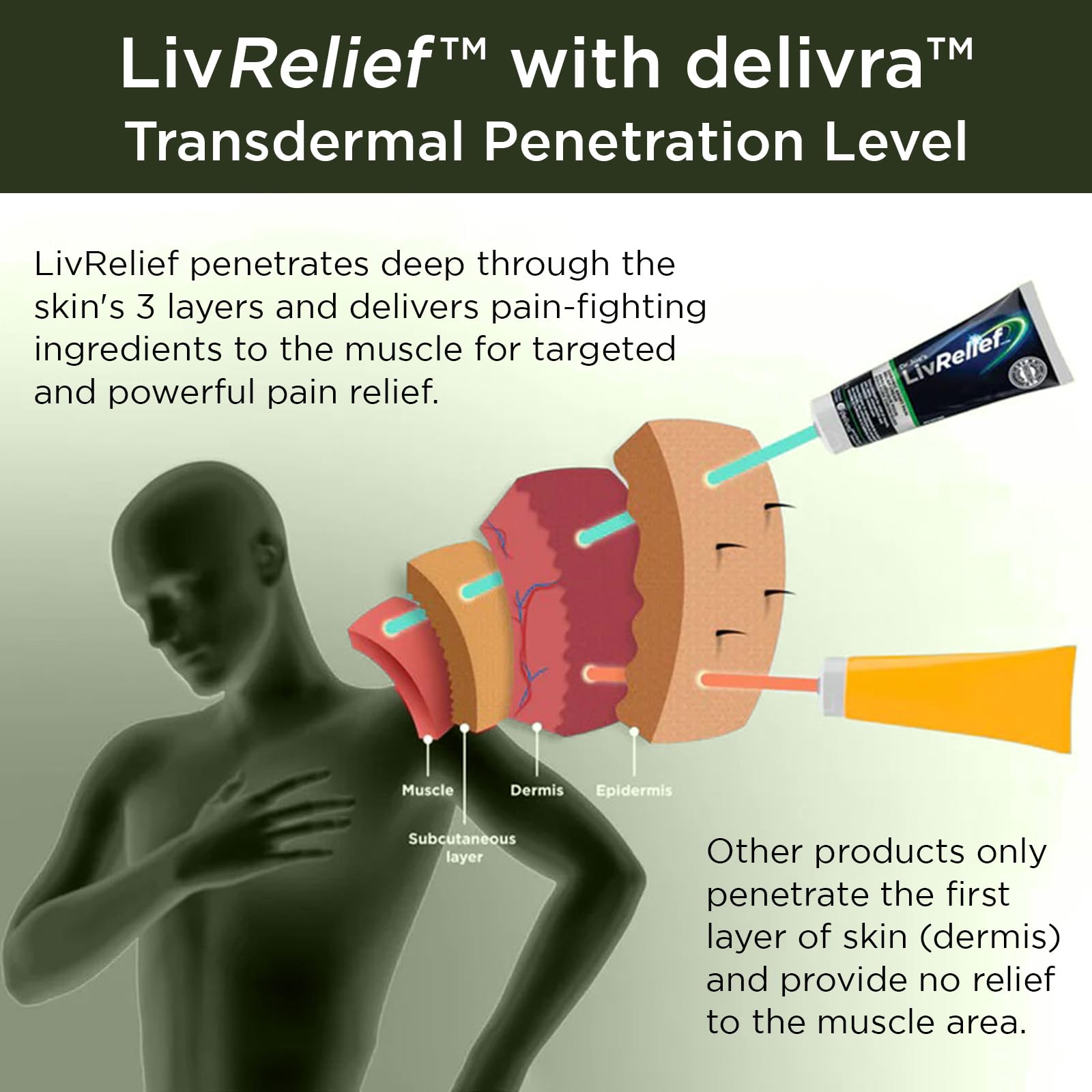 Sans menthol, LivRelief Nerve Pain Relief compatible avec d autres traitements.