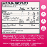 Gommes D3 véganes Llama Naturals : source végétale et absorption